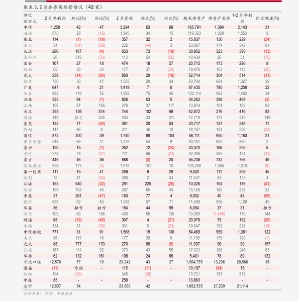 智联招聘套餐_智联招聘下载2021安卓最新版 手机app官方版免费安装下载 豌豆荚(3)