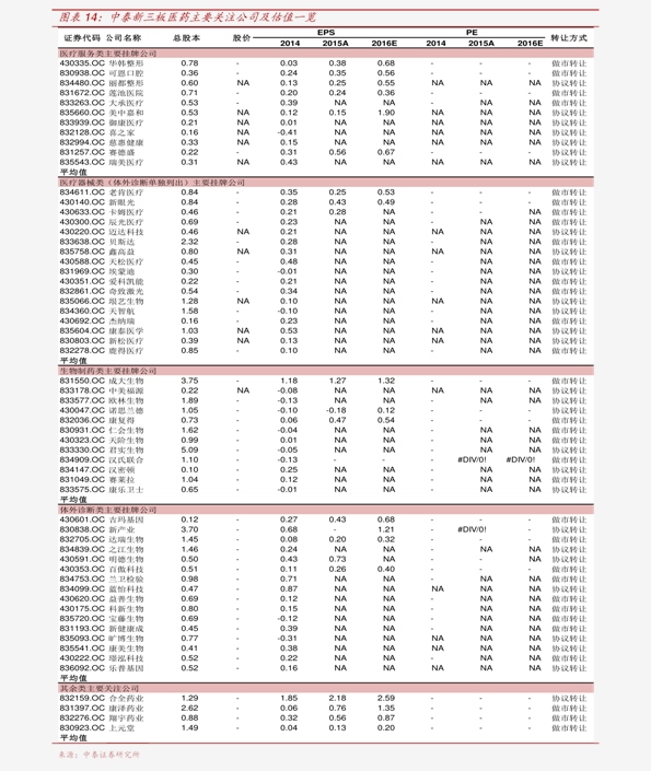 前置过滤器价格表,32个今日最新价格表