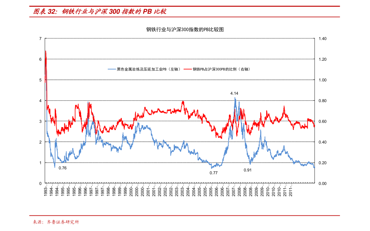 钓鱼竿排行榜_鱼竿品牌排行榜鱼竿品牌排名前十