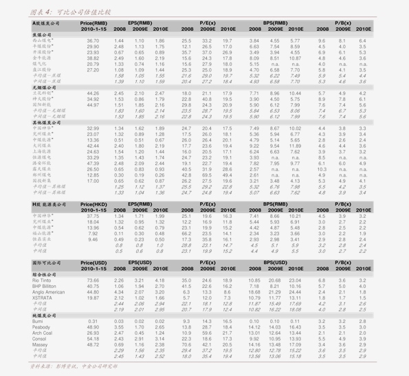 钻石简谱_新泡沫之夏钻石简谱(2)