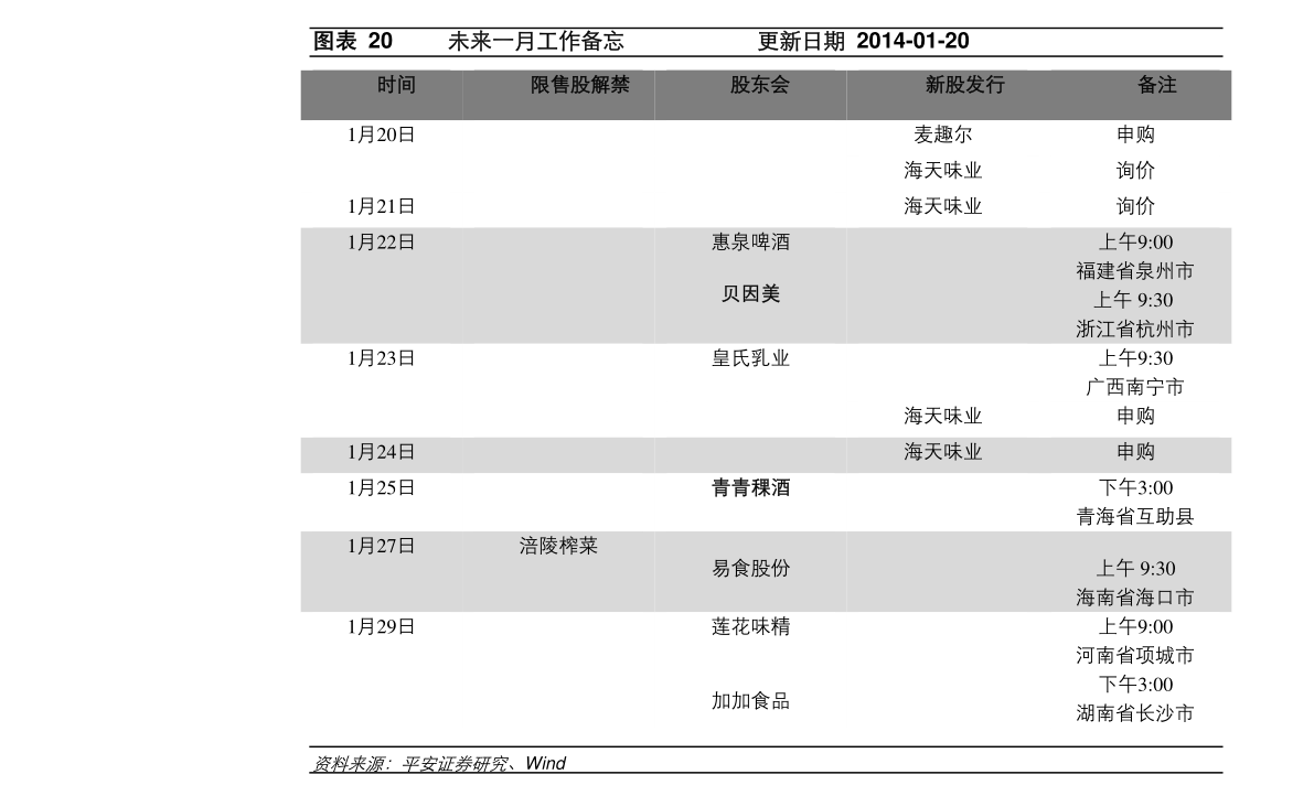 奔驰e300价格,31个今日最新价格表