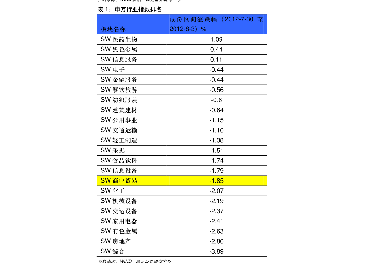 20201220073324290622.png