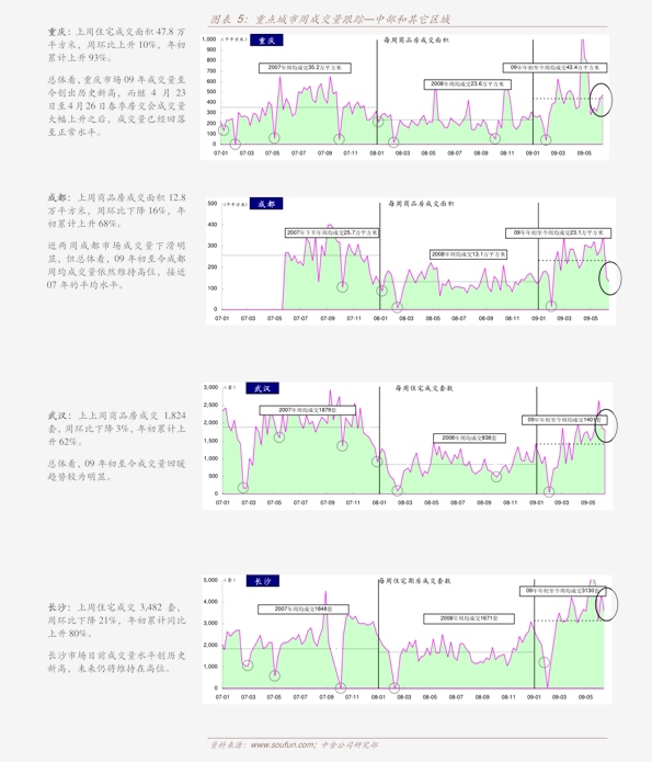 gdp和税收的关因_税收弹性的税收弹性与税收增长与GDP增长之间关系