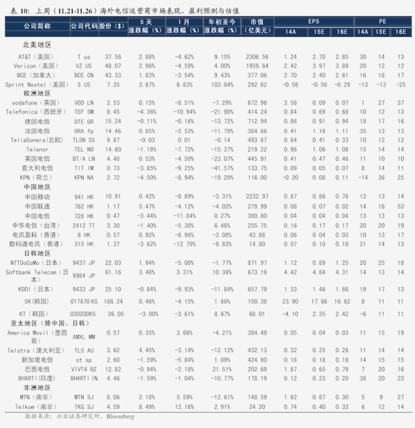 海景简谱_海景图片高清(3)
