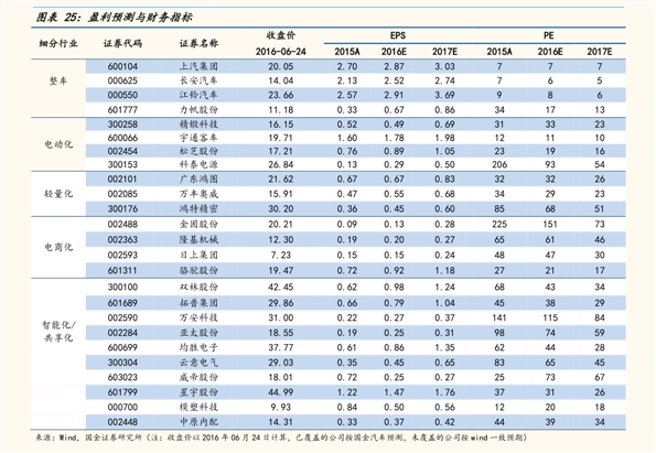 古琴品牌排行榜及价格_古琴的价格表,70个今日最新价格表