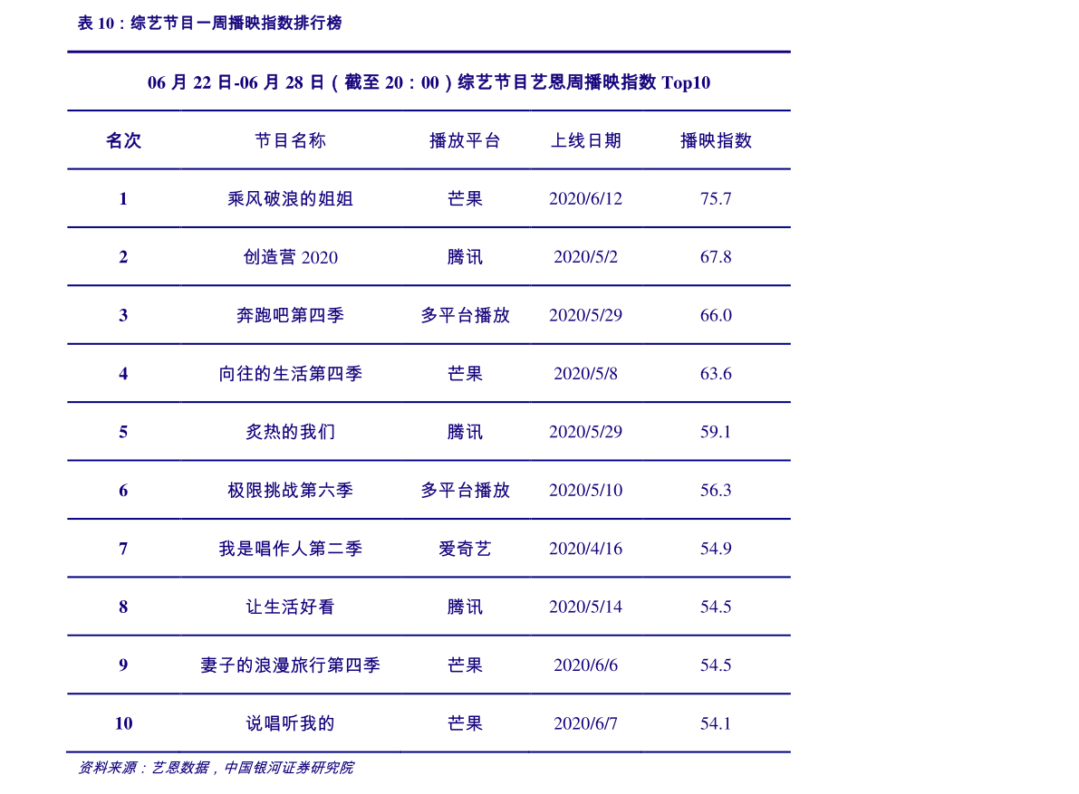 稳心颗粒多少钱一盒5克的 20201220083735362172.png