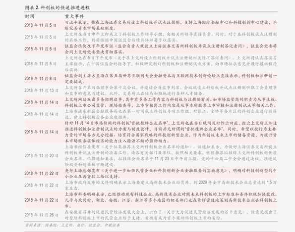 陈皮的价格走势 20201220085558911152.png