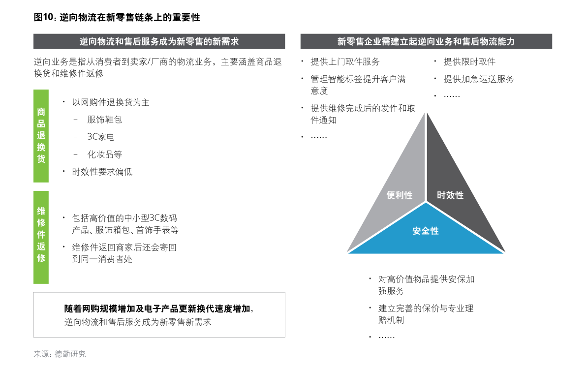 琵琶腿多少钱 20201220092228398641.png