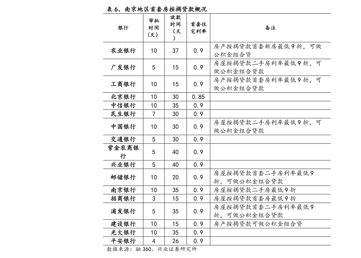 20201220095840837755.png