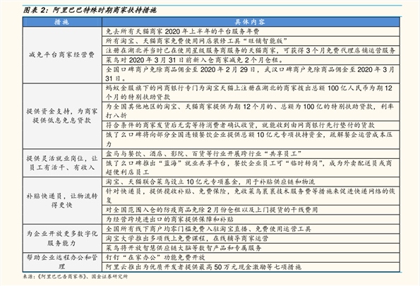 手表价目表 20201220103414648689.png