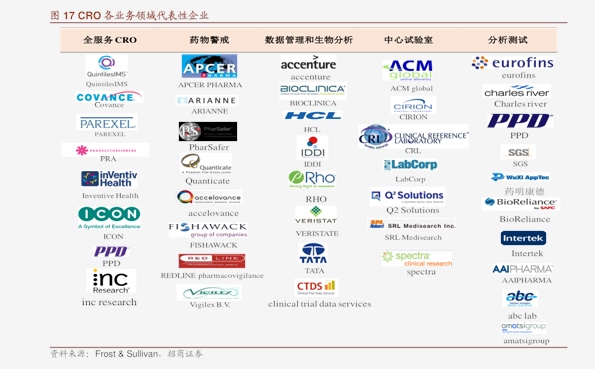 不锈钢滤芯价格 个今日最新价格表 慧博资讯