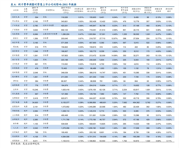 最便宜的燃气灶价目表 20201220123248558859.png