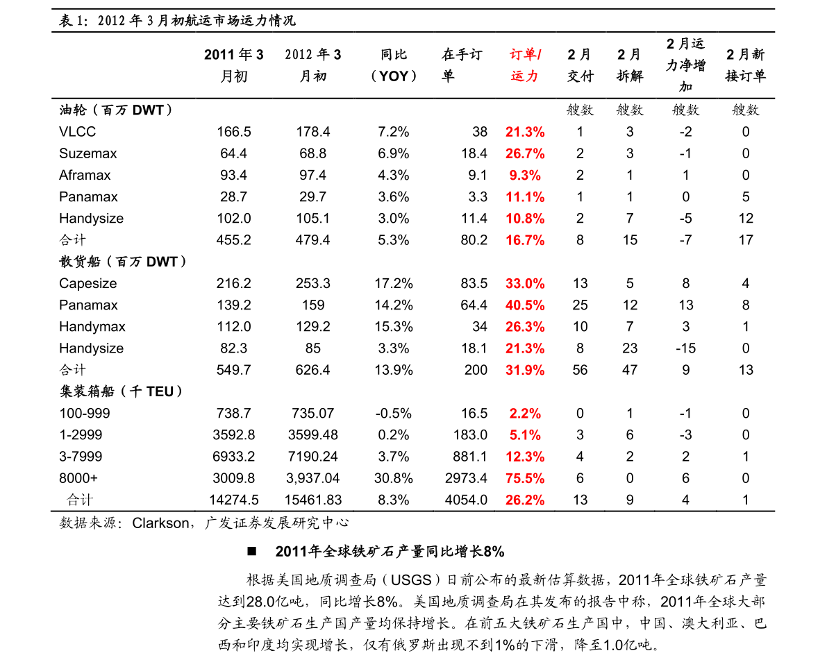 20201220124927503691.png