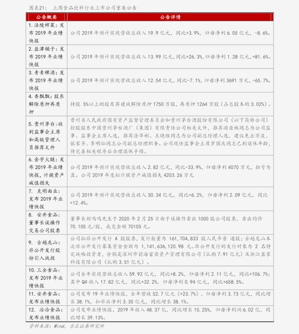 关键词排名报价_关键词排名图片