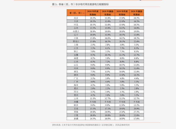 扬声器的价格,15个今日最新价格表-慧博资讯