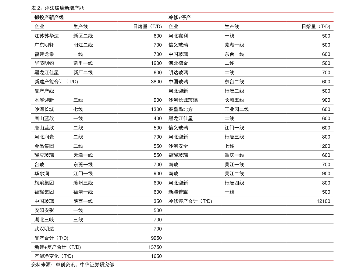 20201220142137071450.png