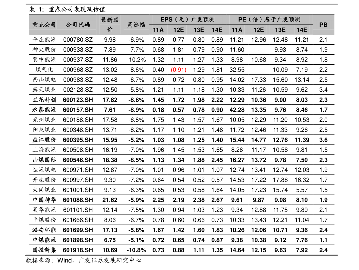 导热硅脂排行_Thermalright发布新款导热硅脂产品包装换新还自带涂抹工具