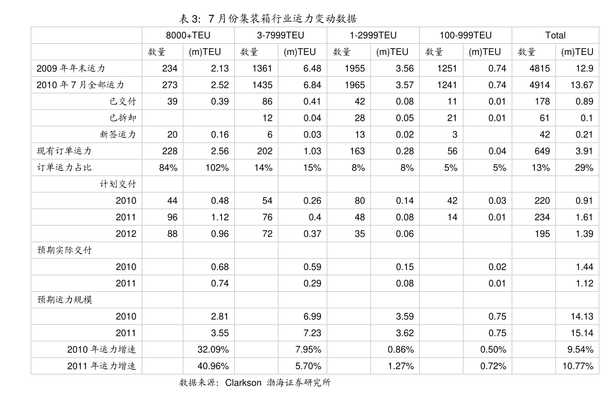 古驰简谱_古驰手机壁纸高清