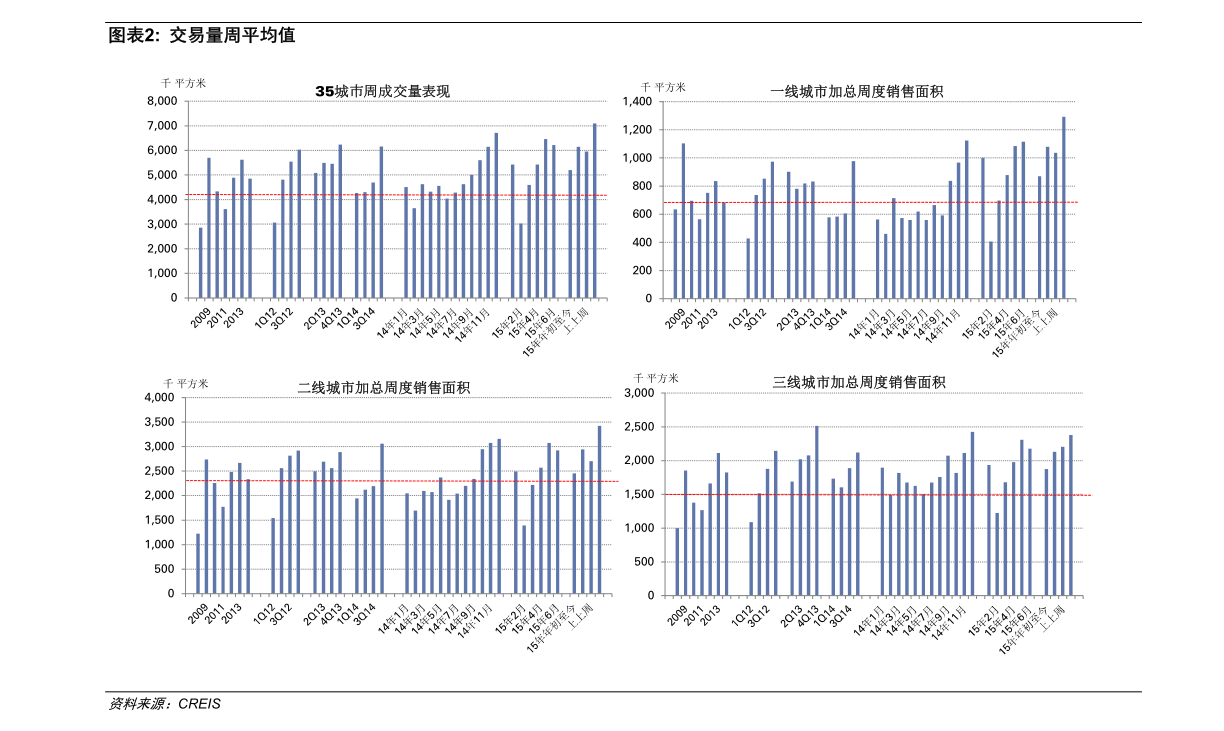 幼儿英语价格 7个今日最新价格表 慧博资讯