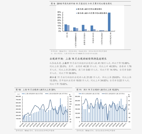 必买清单 20201220150659383612.png