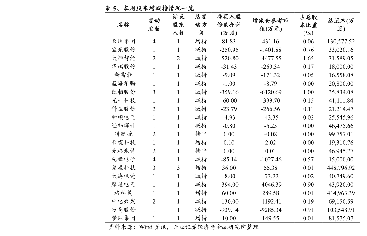 20201220154145711177.png