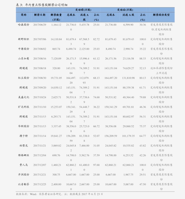 内衣批发价格表_黄鹤楼香烟价格表图