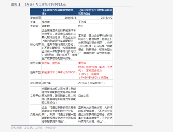 同花顺股票怎么看每日行情 20201220161044669358.png