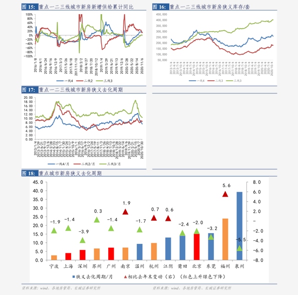 二手车评估价格查询电话，如何快速获取准确报价