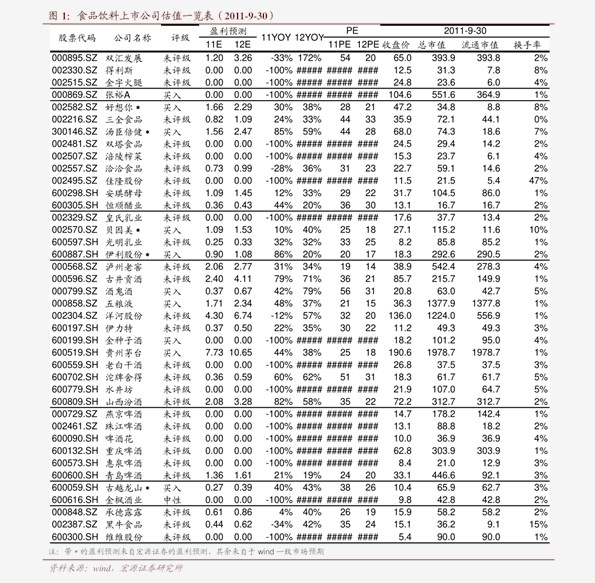 梅花五角硬币价格,81个今日最新价格表