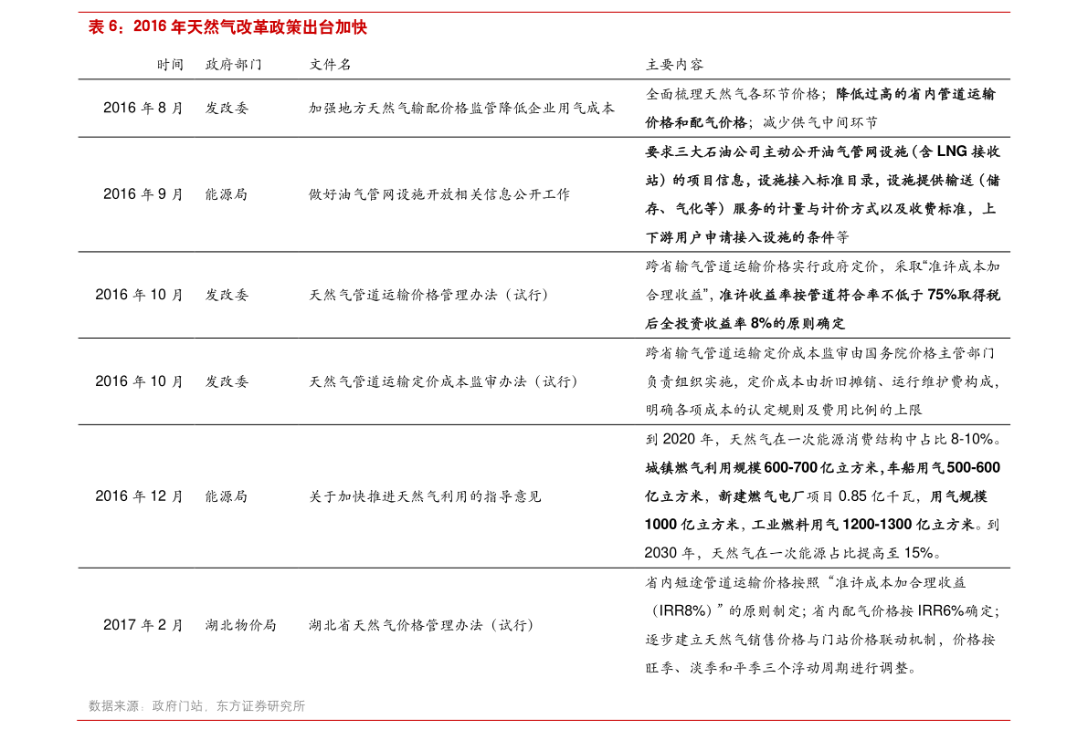 20201220203246098203.png