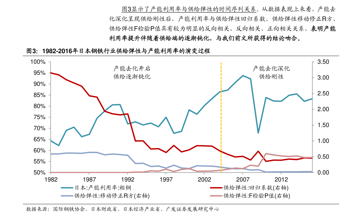 今日铝锭价格走势图,39个今日最新价格表