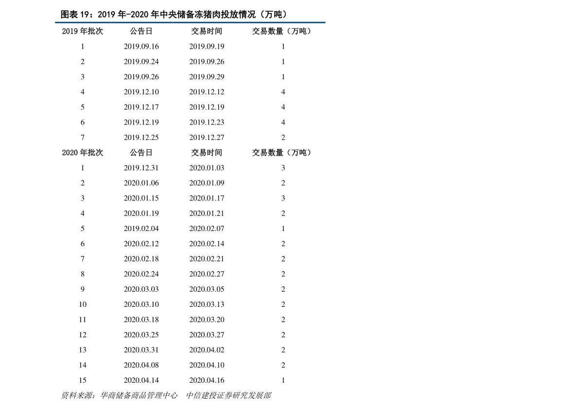 20201220211728529197.png