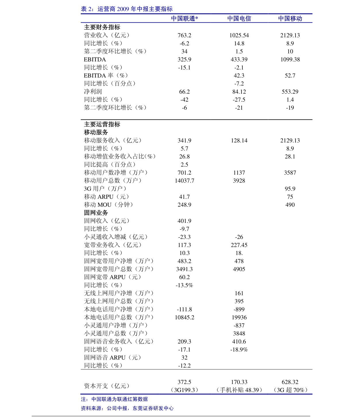 20201220214651409200.png