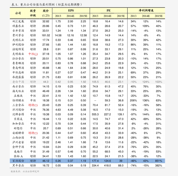 接稿价格表 20201220215446153267.png
