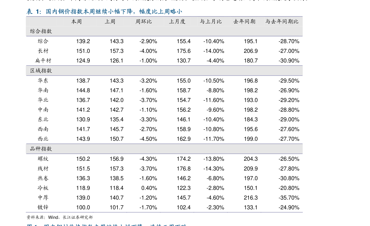 20201220220339907565.png