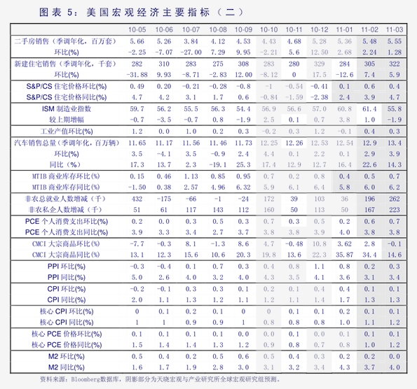 开源gdp_开源节流