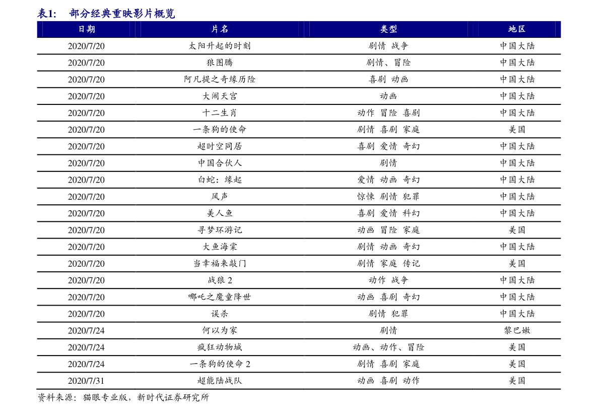 20201220222122856756.png