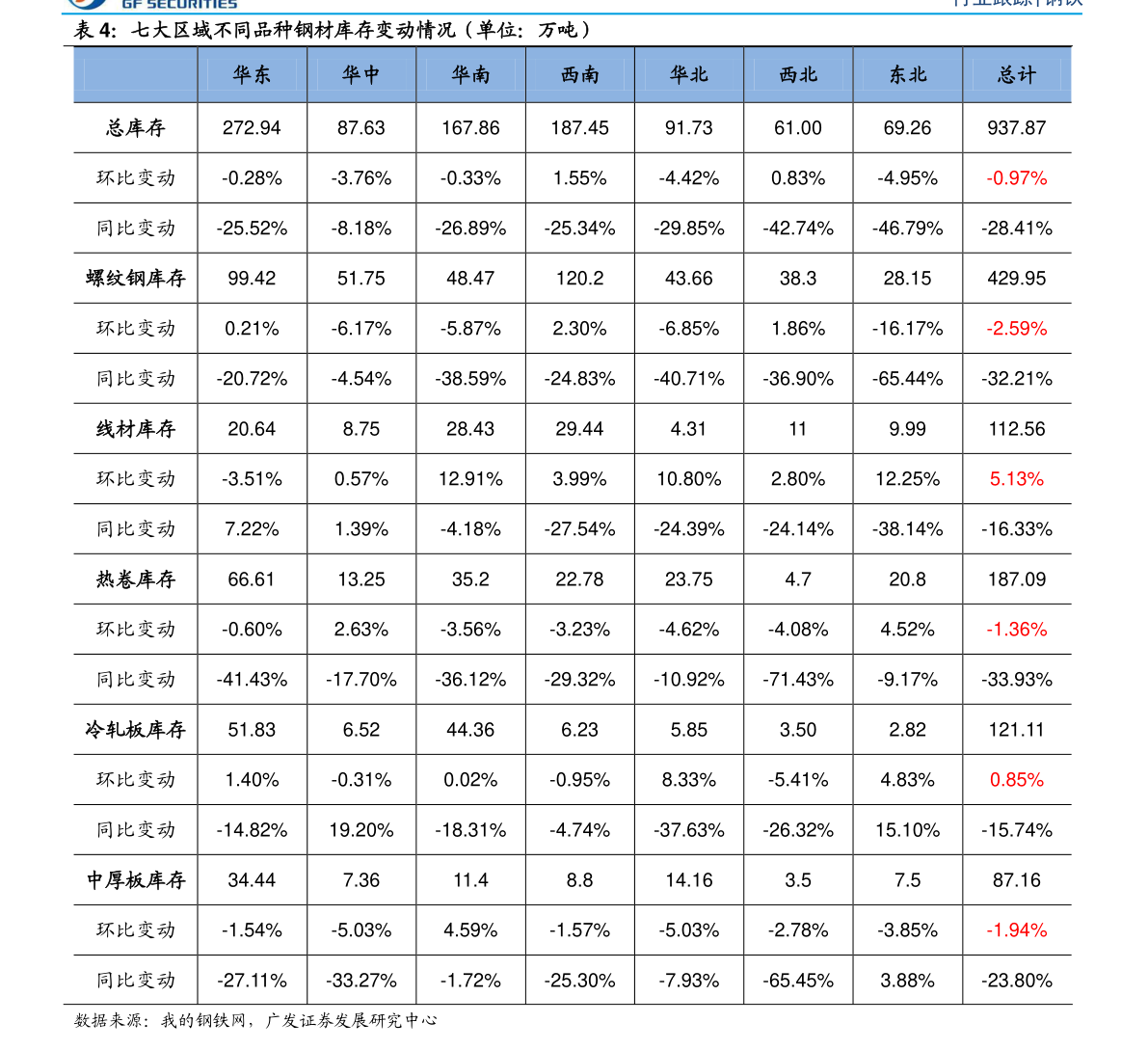 20201220224125239490.png
