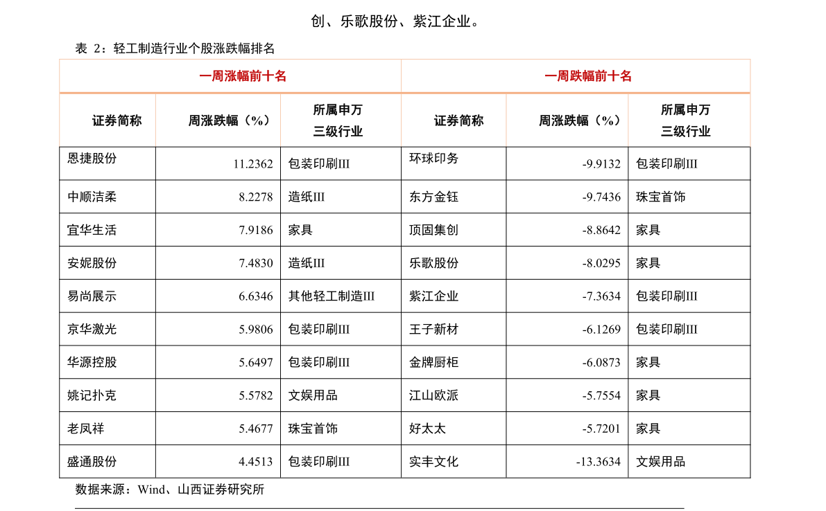 20201221002058762238.png