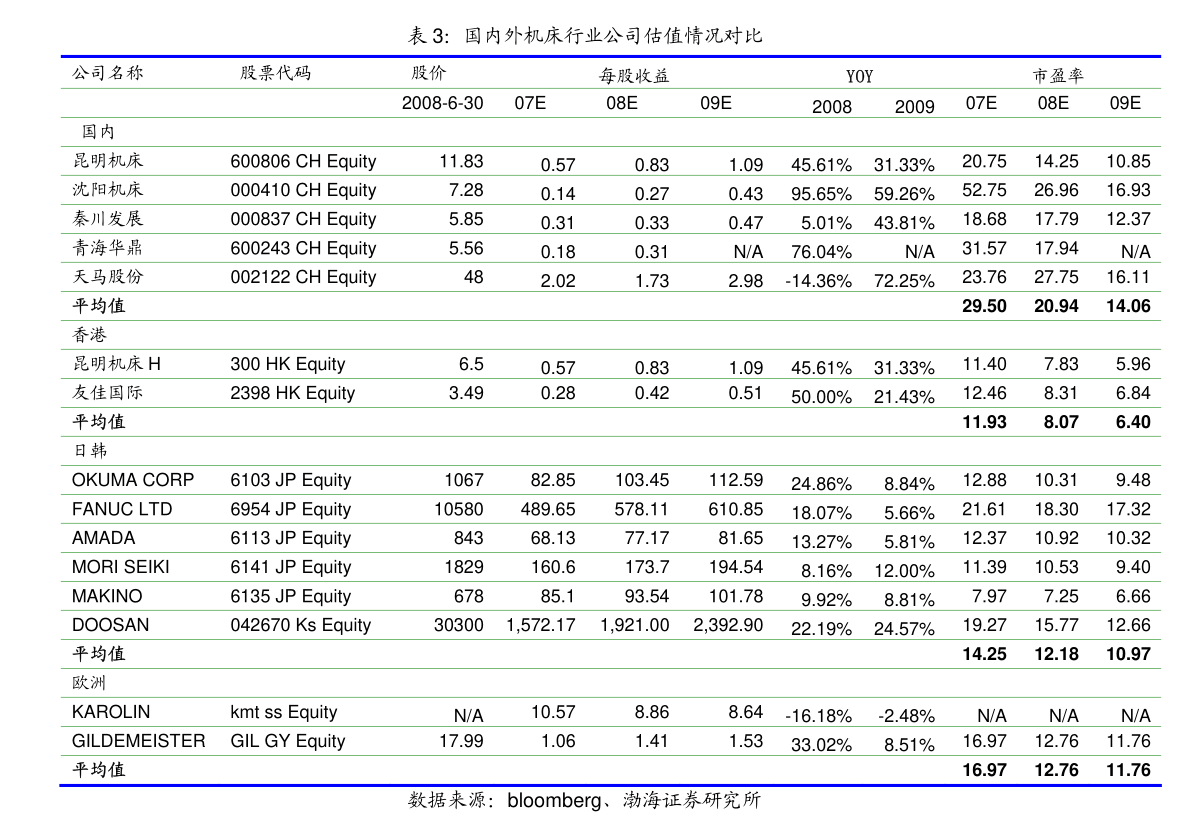 20201221002916166433.png