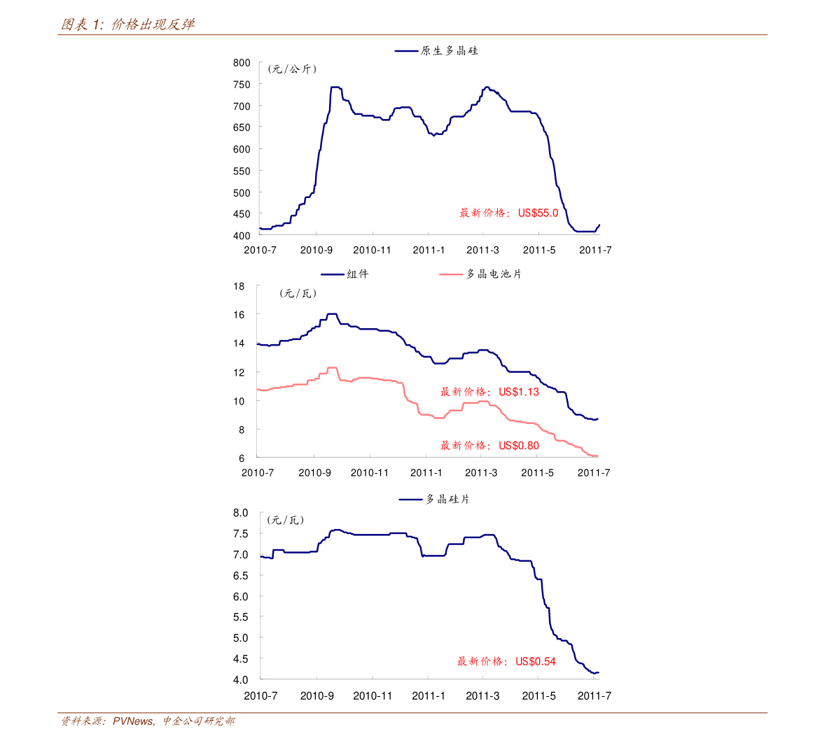 苹果股价今天多少 20201221003034999954.png