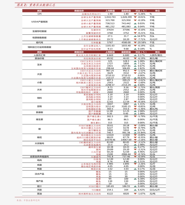 抖音推广价格,35个今日最新价格表