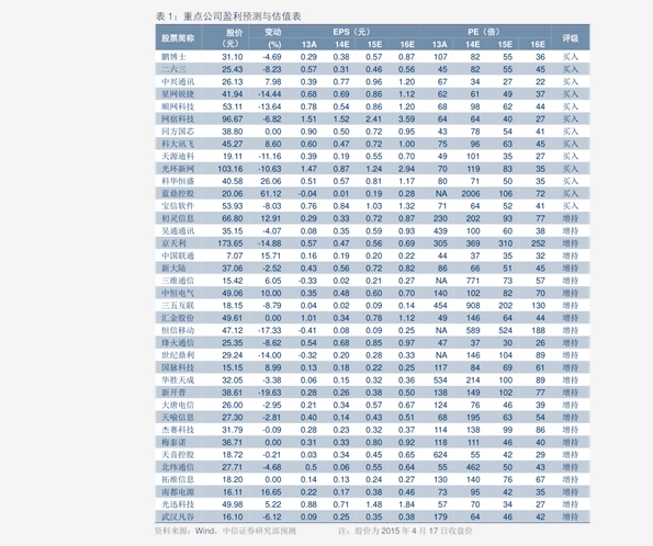 细中华烟价格表和图片,41个今日最新价格表