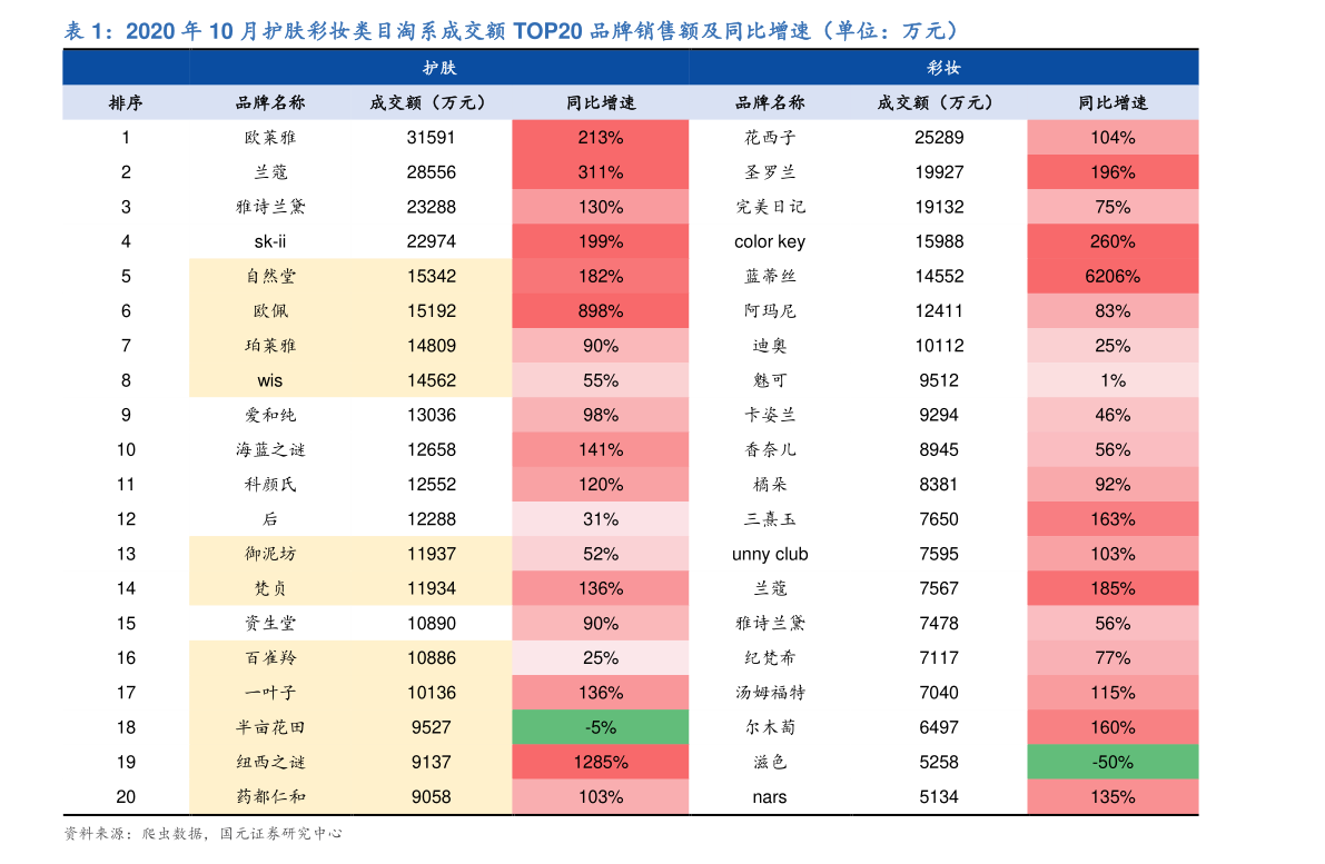 价格行情走势高清图片
