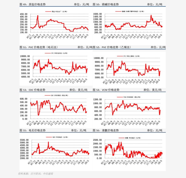 国美电器股票今日价格 20201221013220888715.png
