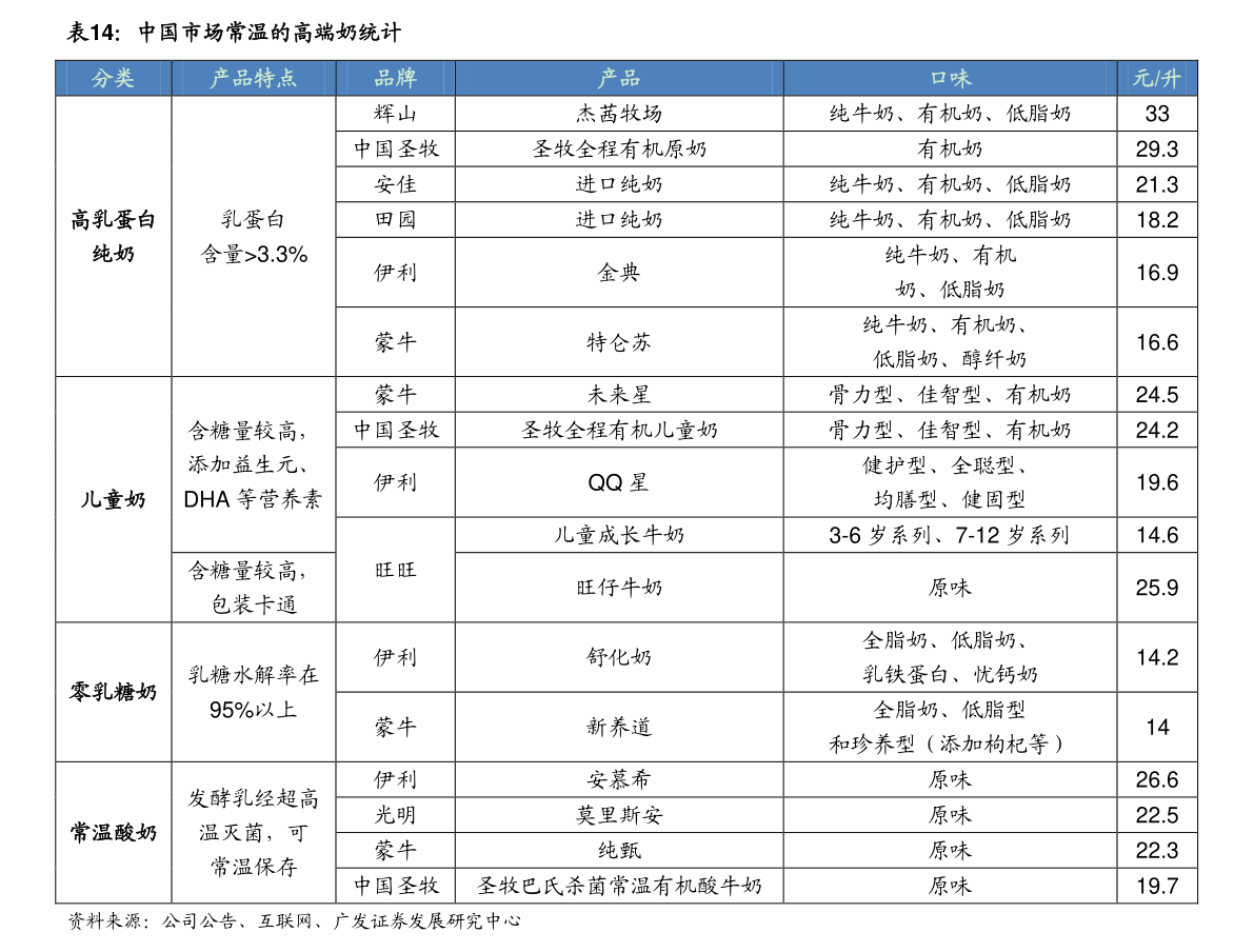 黄金回收价格查询今日13号 20201221013406015760.png