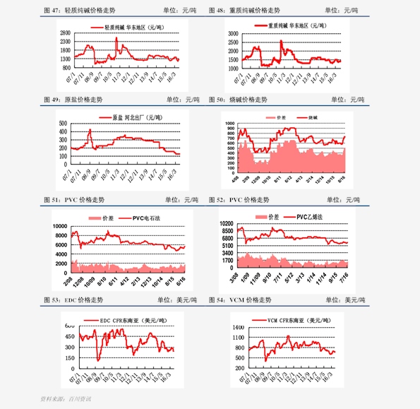 网站建设收费价目表 20201221014137313699.png