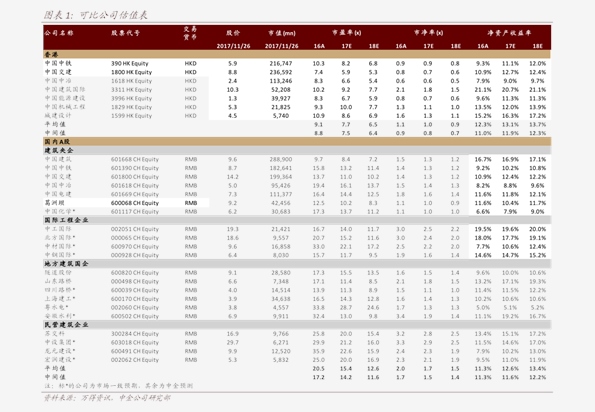 人均费用怎么算_怎么画动漫人物(2)