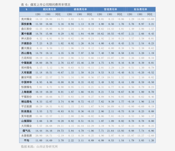 联想笔记本电脑报价单详解