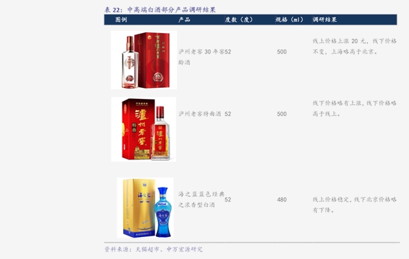 小龙虾今日价格表4.17 20201221030325813268.png